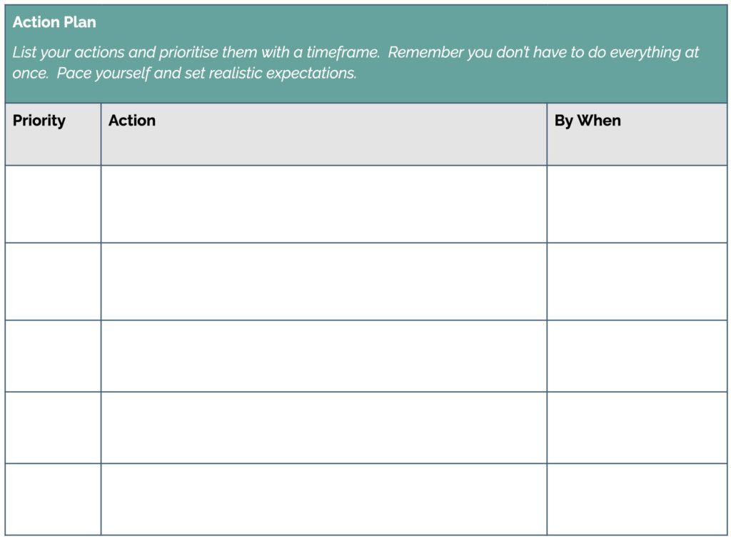 Competitor analysis action plan table with columns: Priority, Action and Deadline
