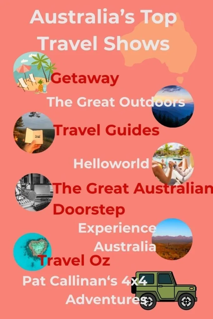 Infographic of Australa's top travel shows