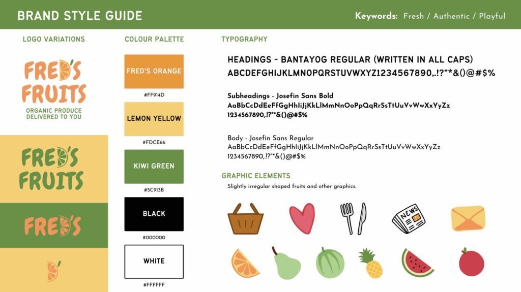 Create a brand style guide in Canva | 2025 edition