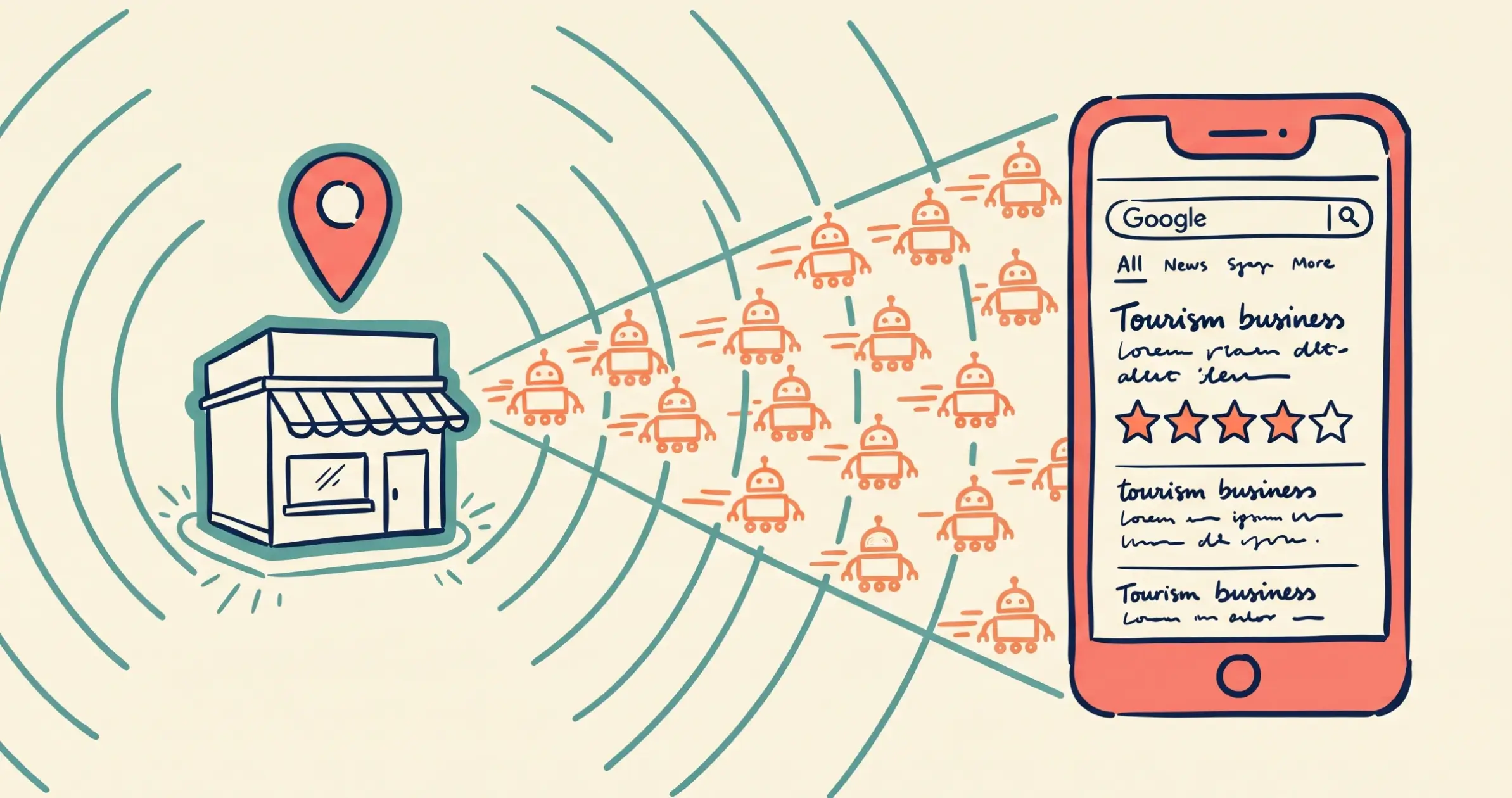 How to Track AI Traffic and Improve Your Google Business Profile for Tourism
