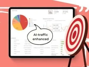 Digital analytics dashboard showing traffic channels, sessions over time, and AI-traffic enhanced label.