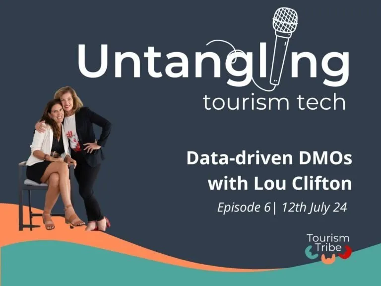 Fab and Liz with microphone graphic for Untangling Tourism Tech podcast episode on data-driven DMOs.