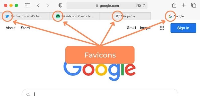 Favicon examples