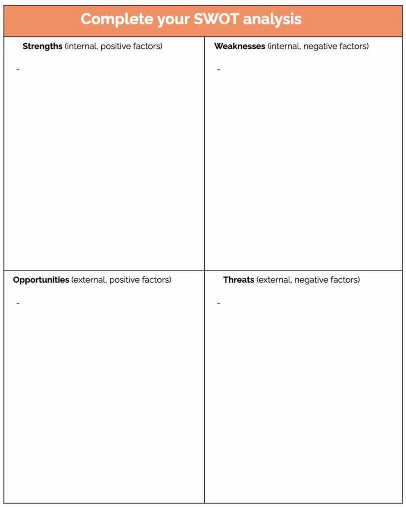 swot analysis template