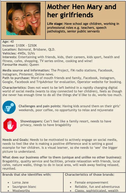 customer persona, social media, social media hacks