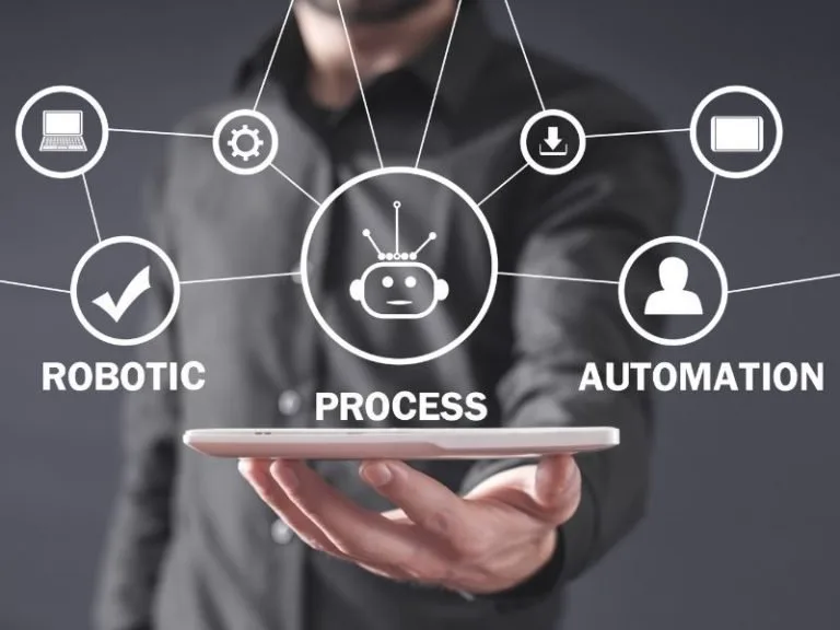 automate with Zapier