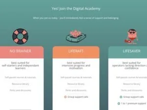 Digital Academy Membership Package