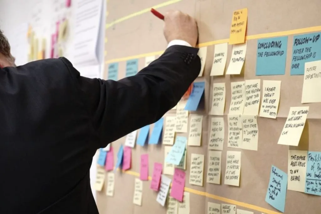 sticky note planning, small business marketing plan, sticky note brainstorming